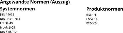 Angewandte Normen (Auszug) Systemnormen DIN 14675 DIN 0833 Teil 4 EN 50849 MLAR 2005 DIN 4102-12 Produktnormen EN54-4 EN54-16 EN54-24