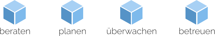 beraten planen überwachen betreuen